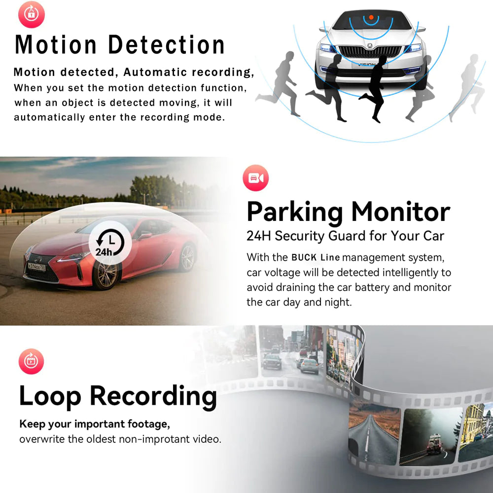 Car Dual Lens Dash Cam HD 1080P Front Rear Inside G-Sensor
