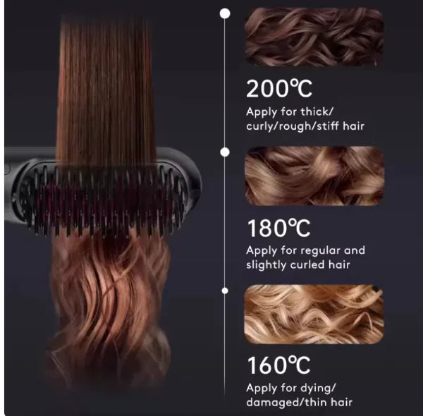 Revolutionary Curler Brush That Enhances Your Everyday Experience