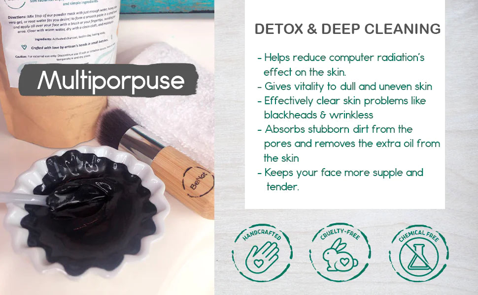 Revitalize Your Skin with Our Activated Charcoal Mask