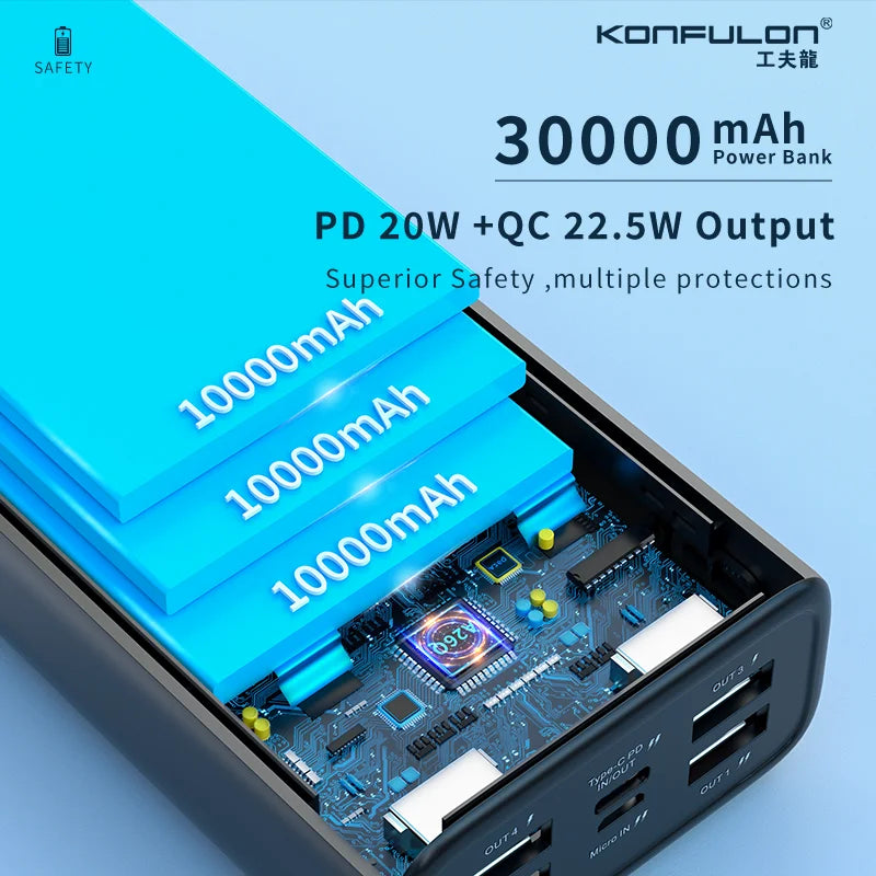 Power Bank 30000mAh With 20W PD Quick Charging Portability