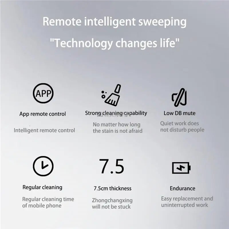 ES04 Robot Vacuum Cleaner For Home With App Control