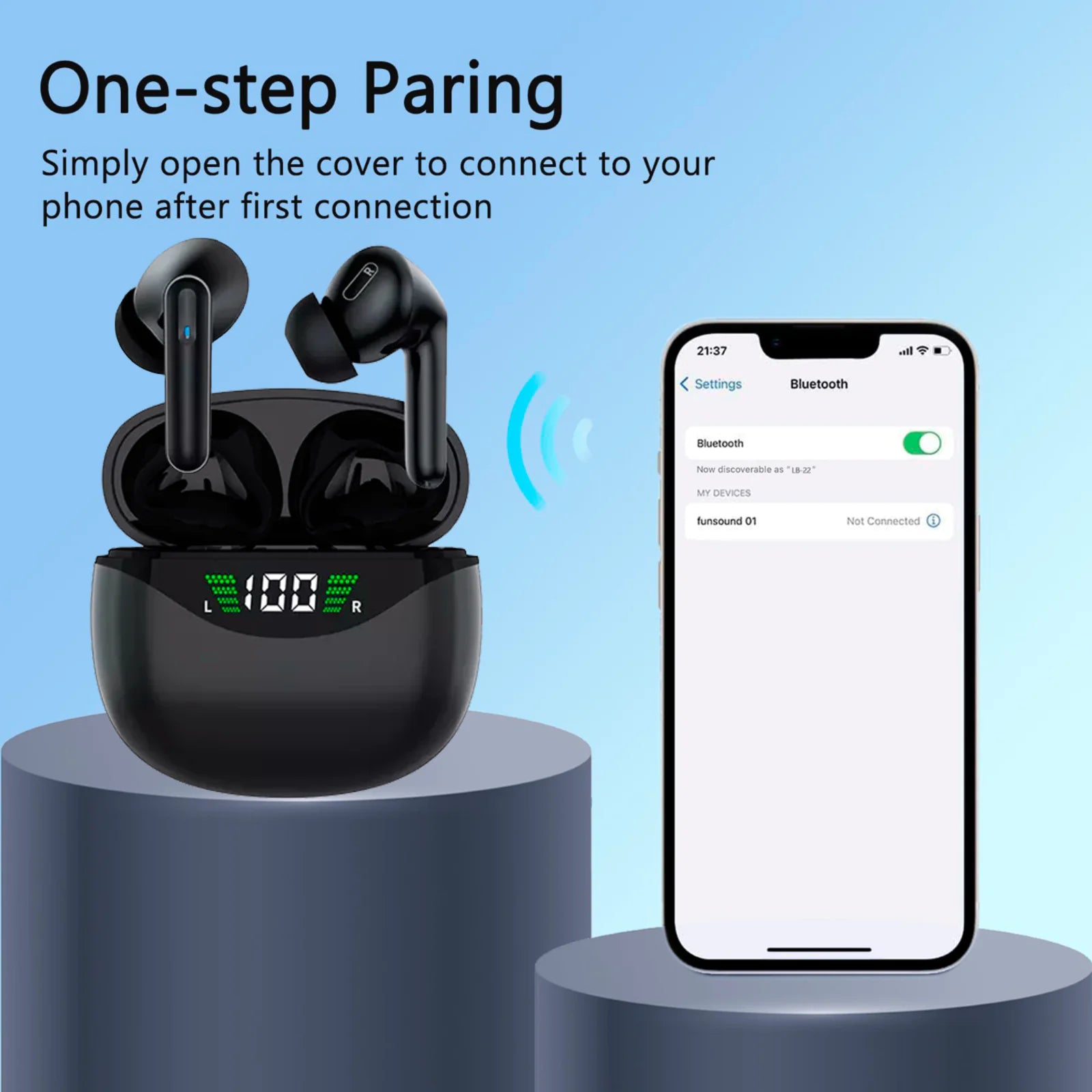 Bluetooth Earbuds Headset 5.3 Wireless Noise Cancelling TWS Waterproof