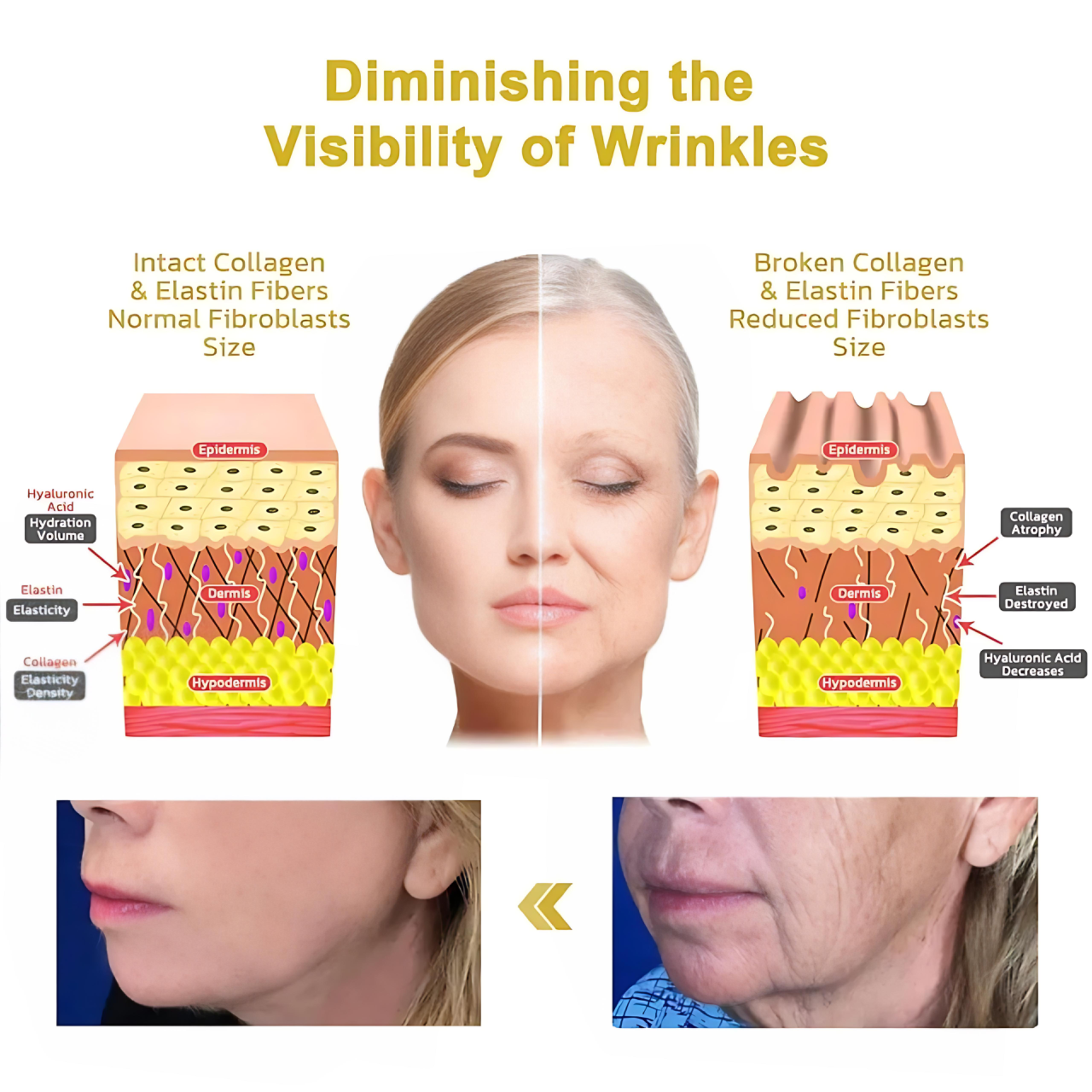 "Bee Venom Anti-Aging Facial Cream – Hydrates, Firms & Brightens"