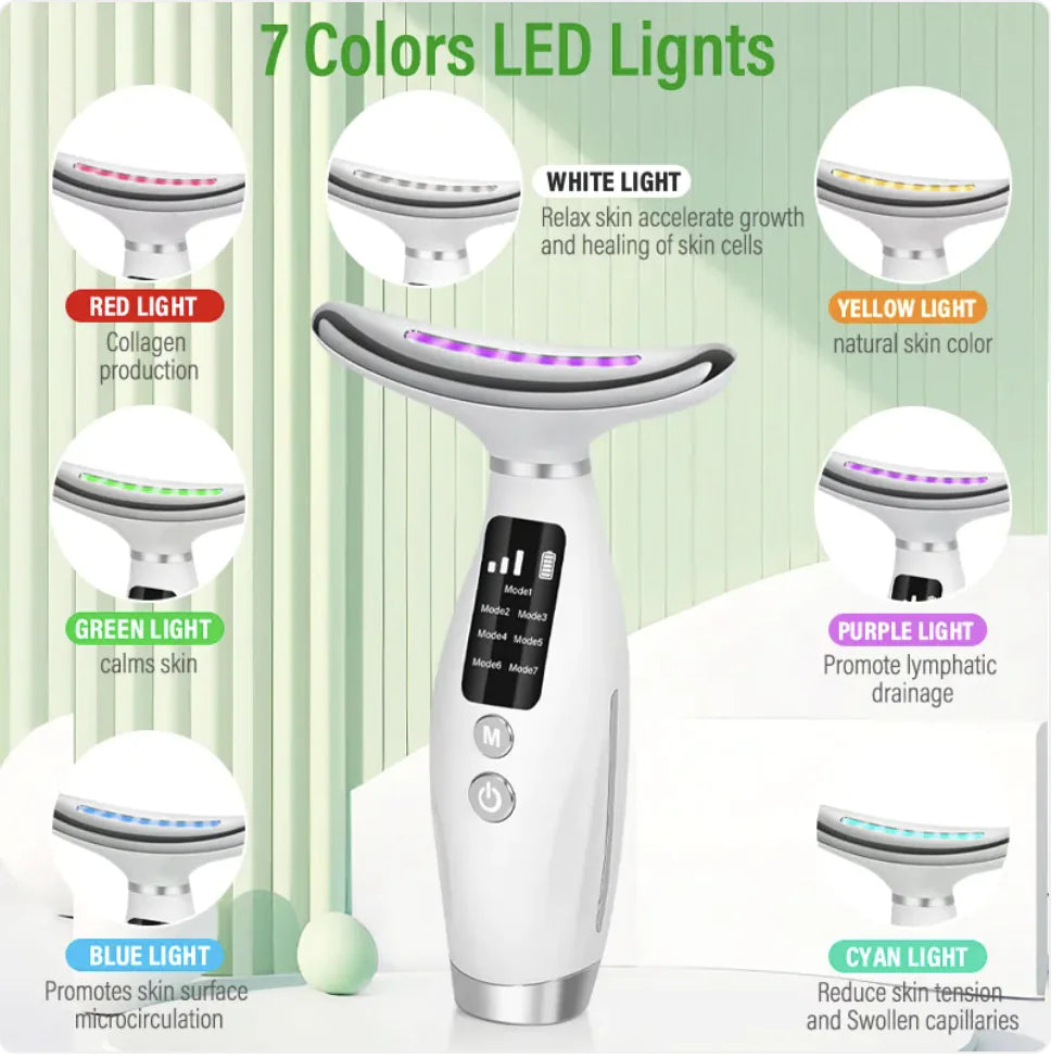 Intelligent Infrared Nasal Allergy Relief Device for Comfort