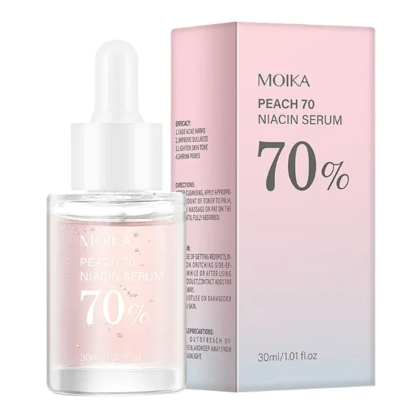 Nicotinamide & Hyaluronic Acid Serum for Radiant Skin