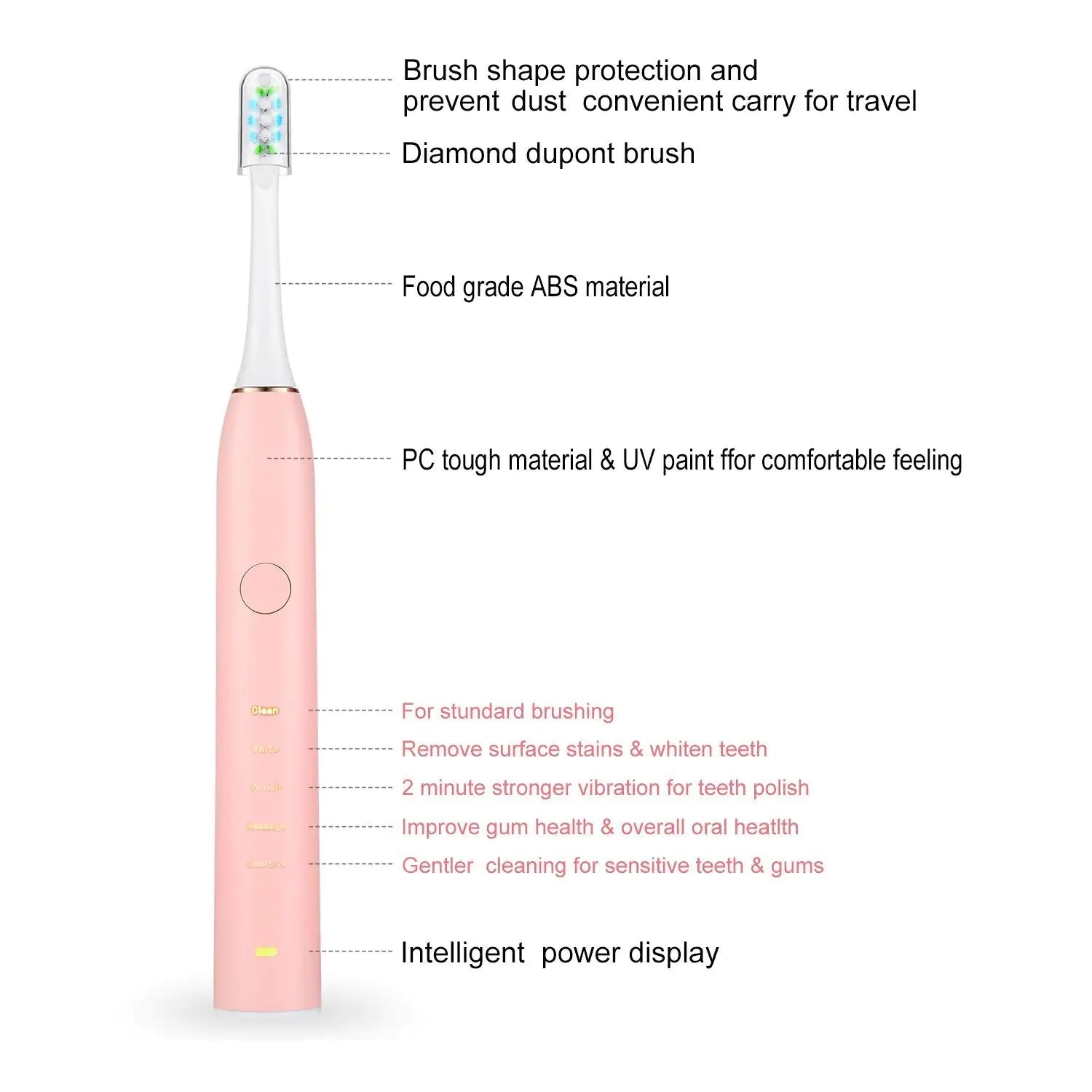 Electric Toothbrush IPX7 Replacement Heads Set for Deep Clean