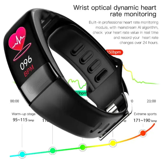 Smart Health Bracelet: Discover Unique Features for Everyday Use