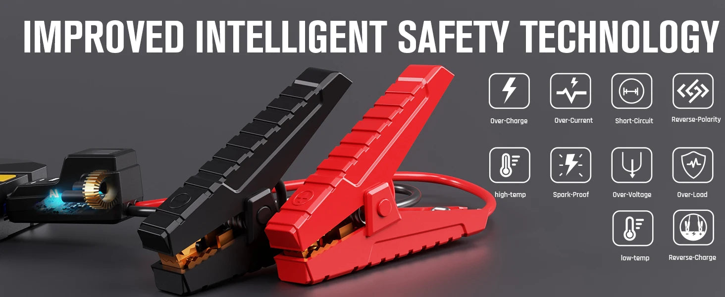 VTOMAN Power Bank 20000mAh Jump Starter 4500A Charger