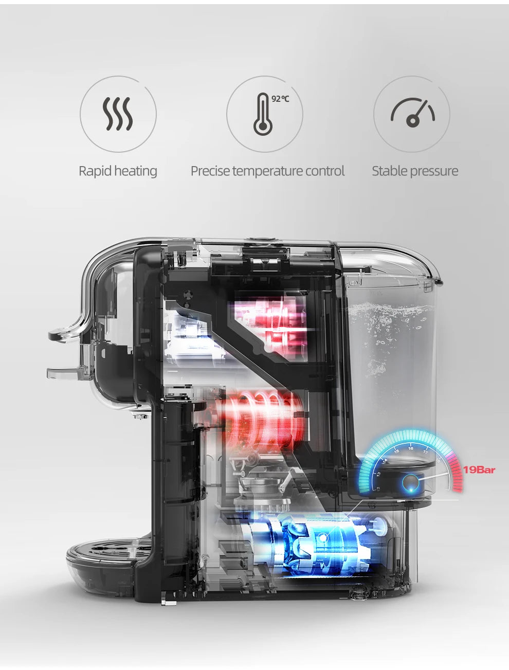 HiBREW Multiple Capsule Coffee Machine 5 in 1 Hot Cold
