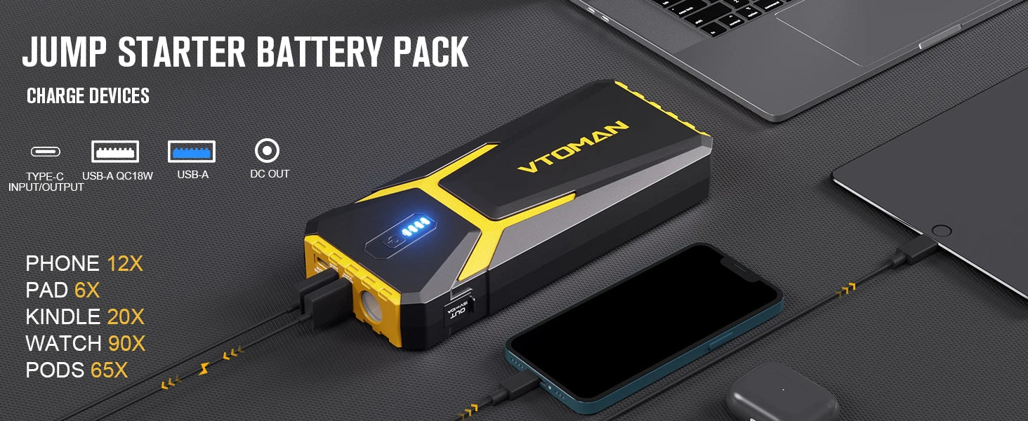 VTOMAN Power Bank 20000mAh Jump Starter 4500A Car Charger