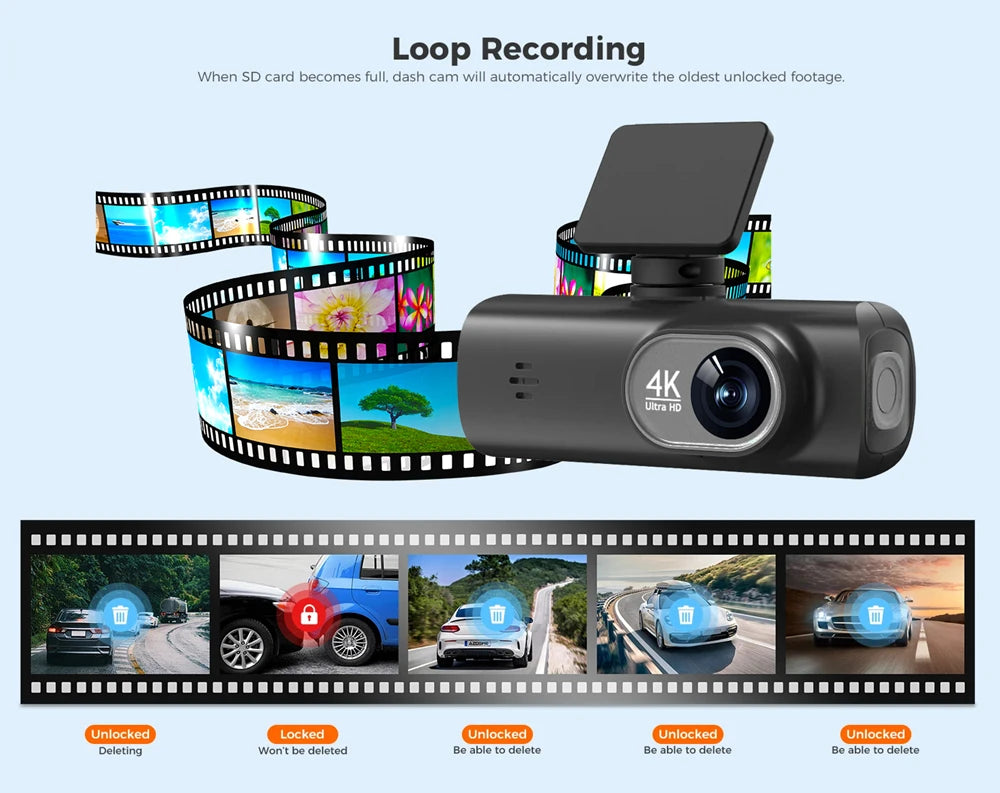 Soam Dash Cam 4K 1080P Dual-Channel Car DVR with GPS