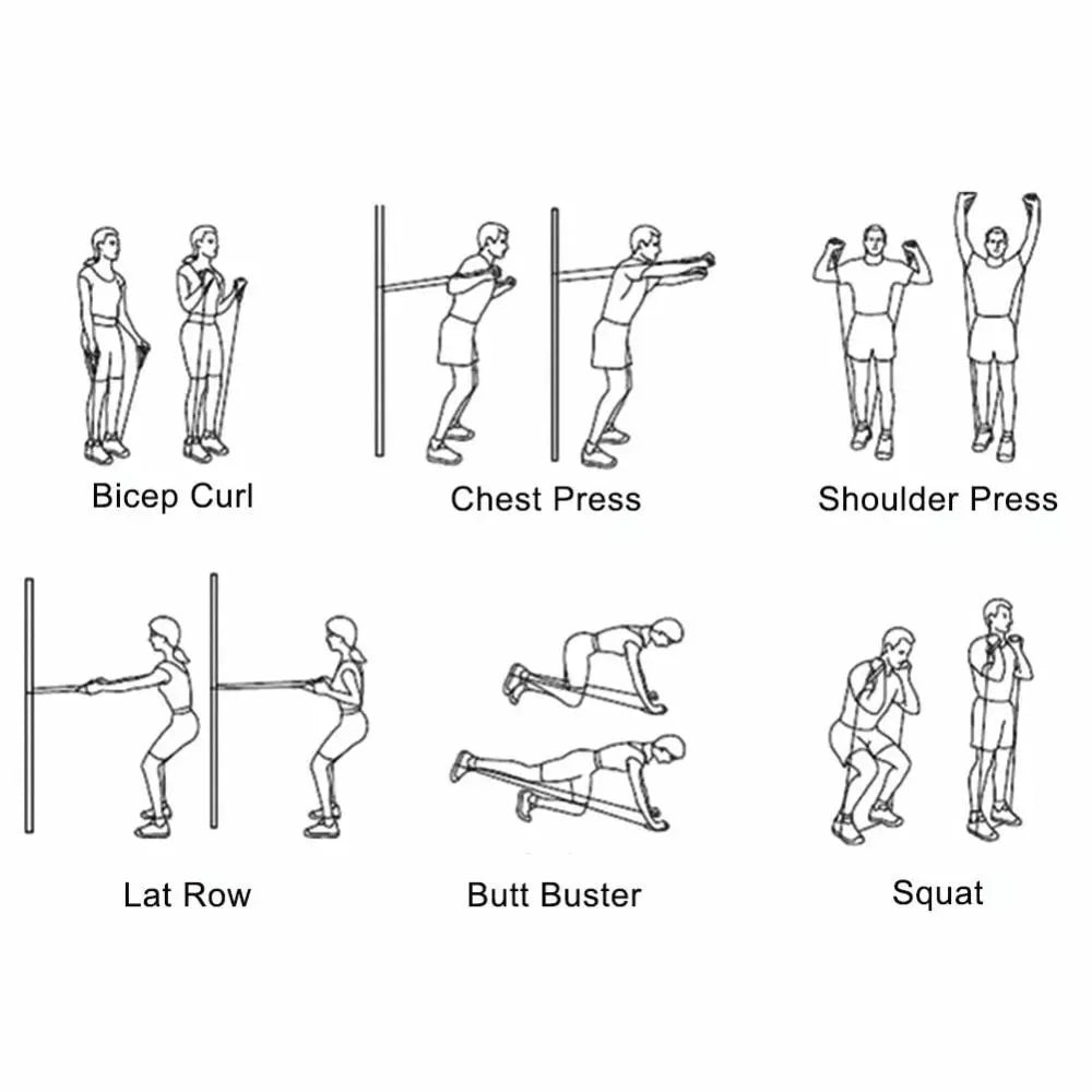 5~120lbs Fitness Resistance Band for Boxing and Yoga