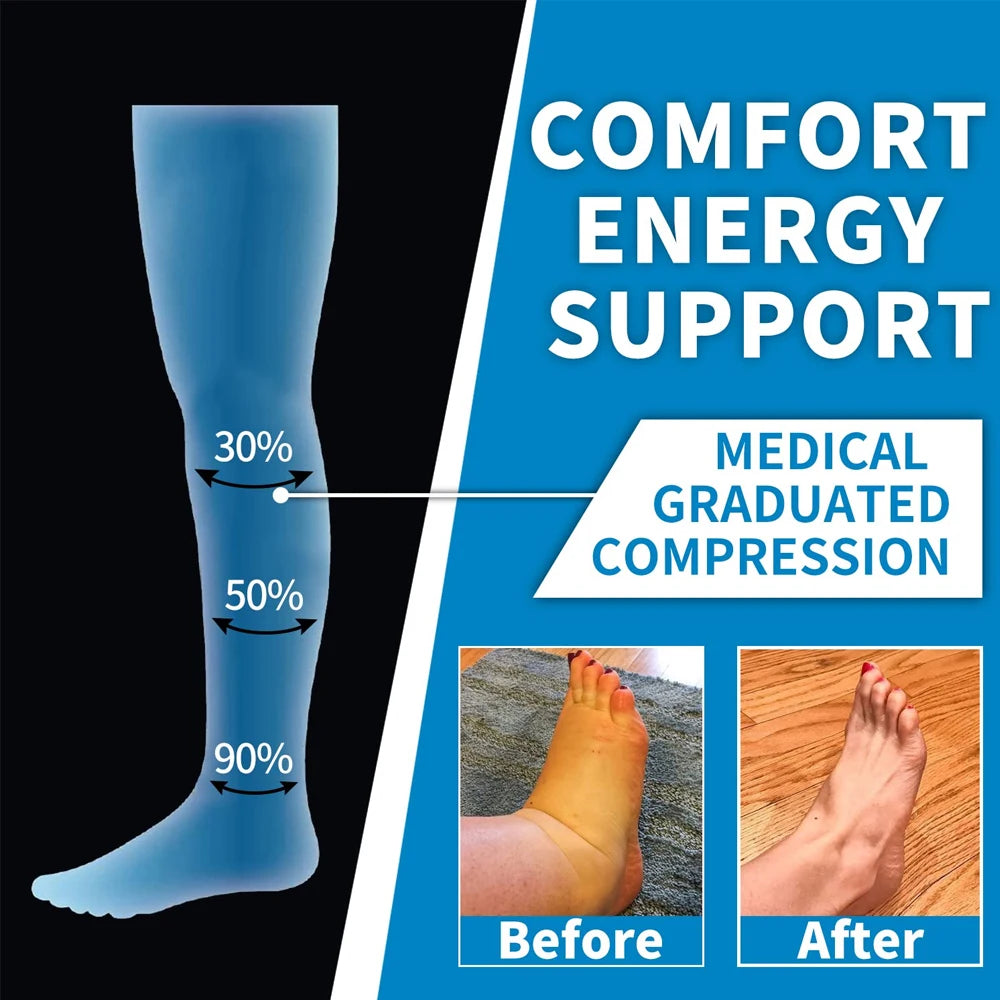 1Pair Compression Socks for Circulation and Outdoor Sports