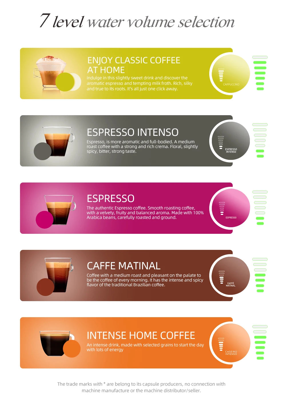 HiBREW Multiple Capsule Coffee Machine 5 in 1 Hot Cold