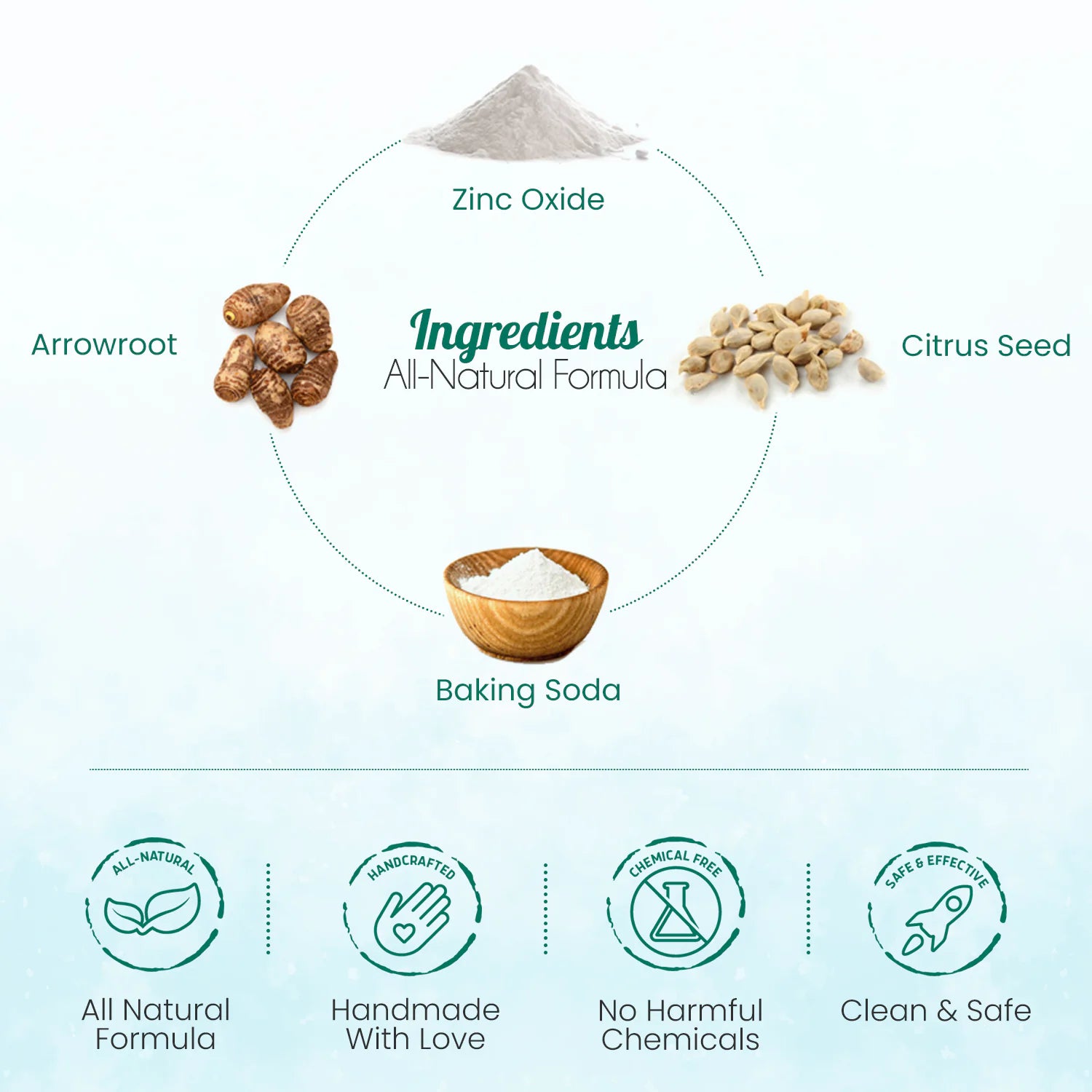 All-Natural Body Powder for All-Day Freshness