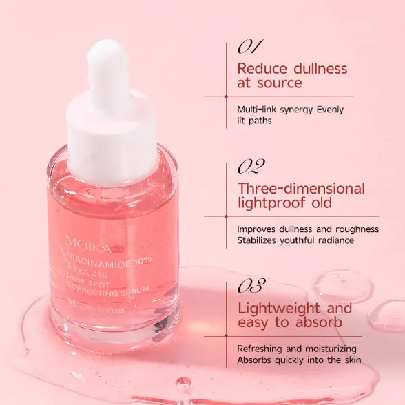 Nicotinamide & Hyaluronic Acid Serum for Radiant Skin