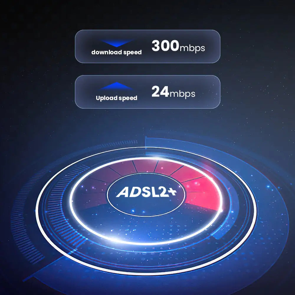 Tenda D301 300Mbps Wireless Router WiFi ADSL Modem