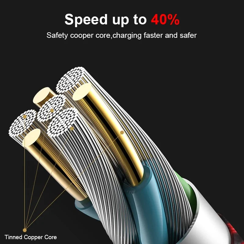 Durable Braided Long Charging Cable for Fast Charging