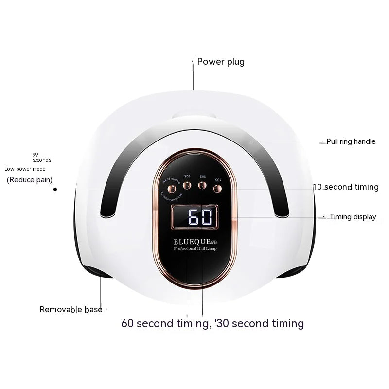 LED Nail Lamp: Discover Ultimate Versatility For Every Need