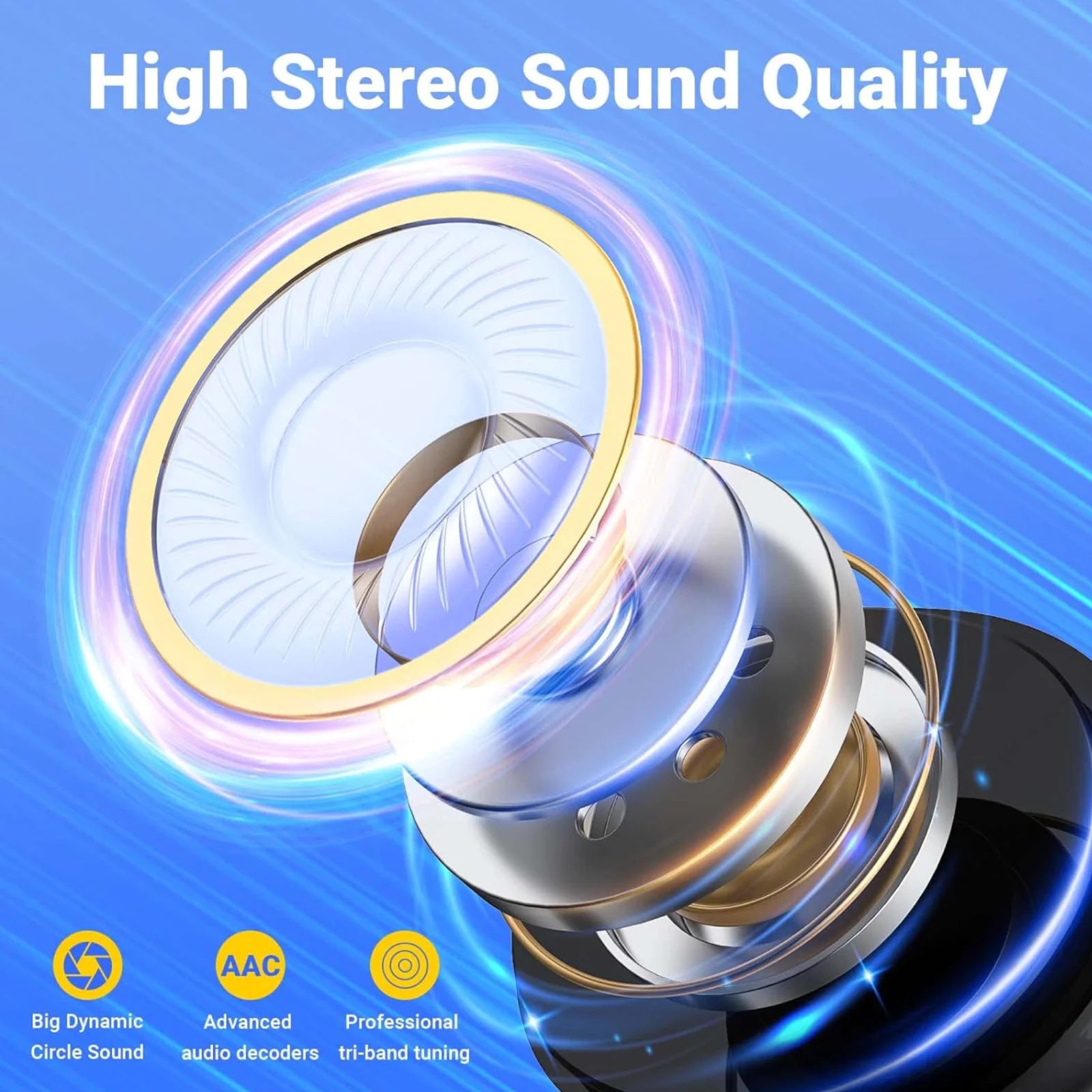 Bluetooth Earbuds Headset 5.3 Wireless Noise Cancelling TWS Waterproof