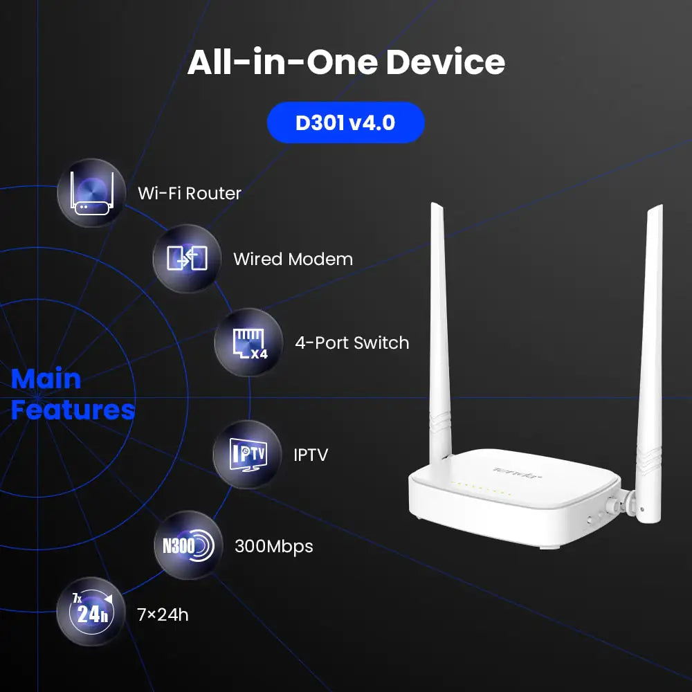 Tenda D301 300Mbps Wireless Router WiFi ADSL Modem