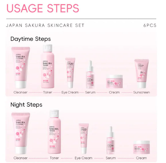 Cherry Blossom Skin Care Set for Radiant Skin