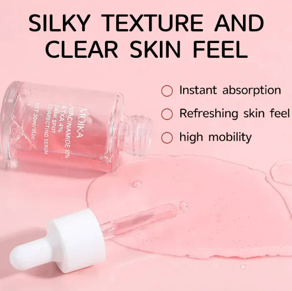 Nicotinamide & Hyaluronic Acid Serum for Radiant Skin