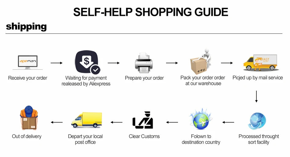 Tough Latex Resistance Band for Effective Strength Training