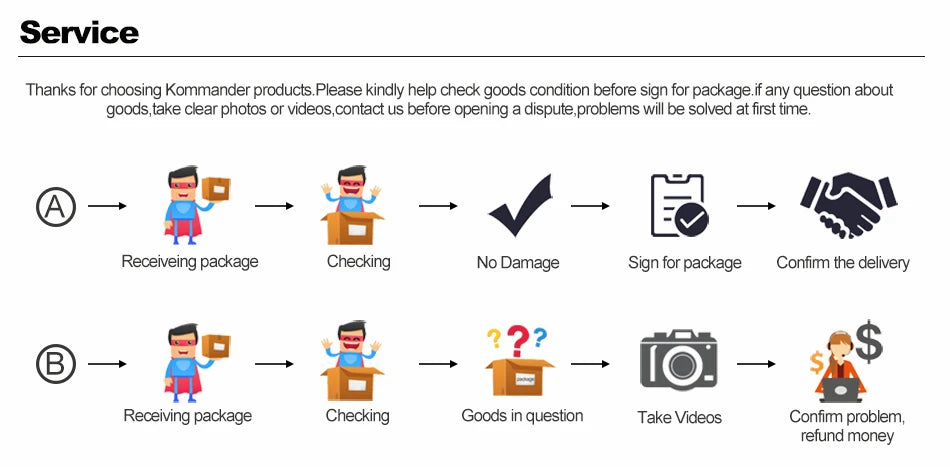 Tough Latex Resistance Band for Effective Strength Training