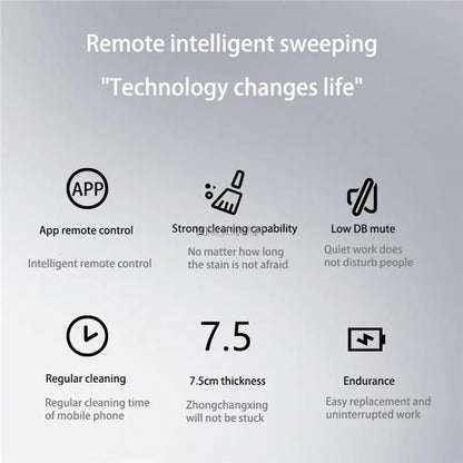 ES04 Robot Vacuum Cleaner For Home With App Control
