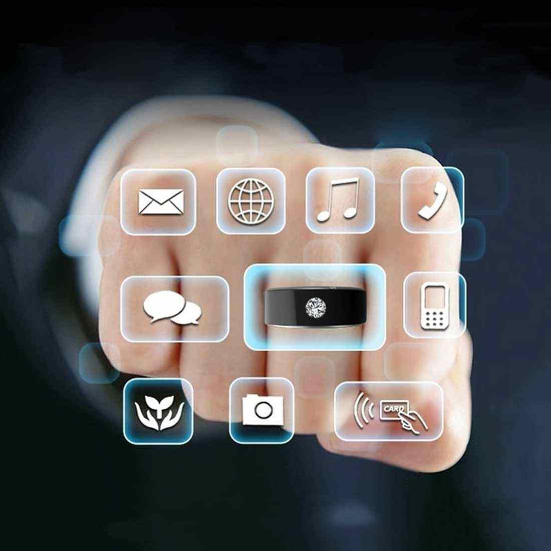 Intelligent Multi-functional NFC Smart Ring for Easy Access