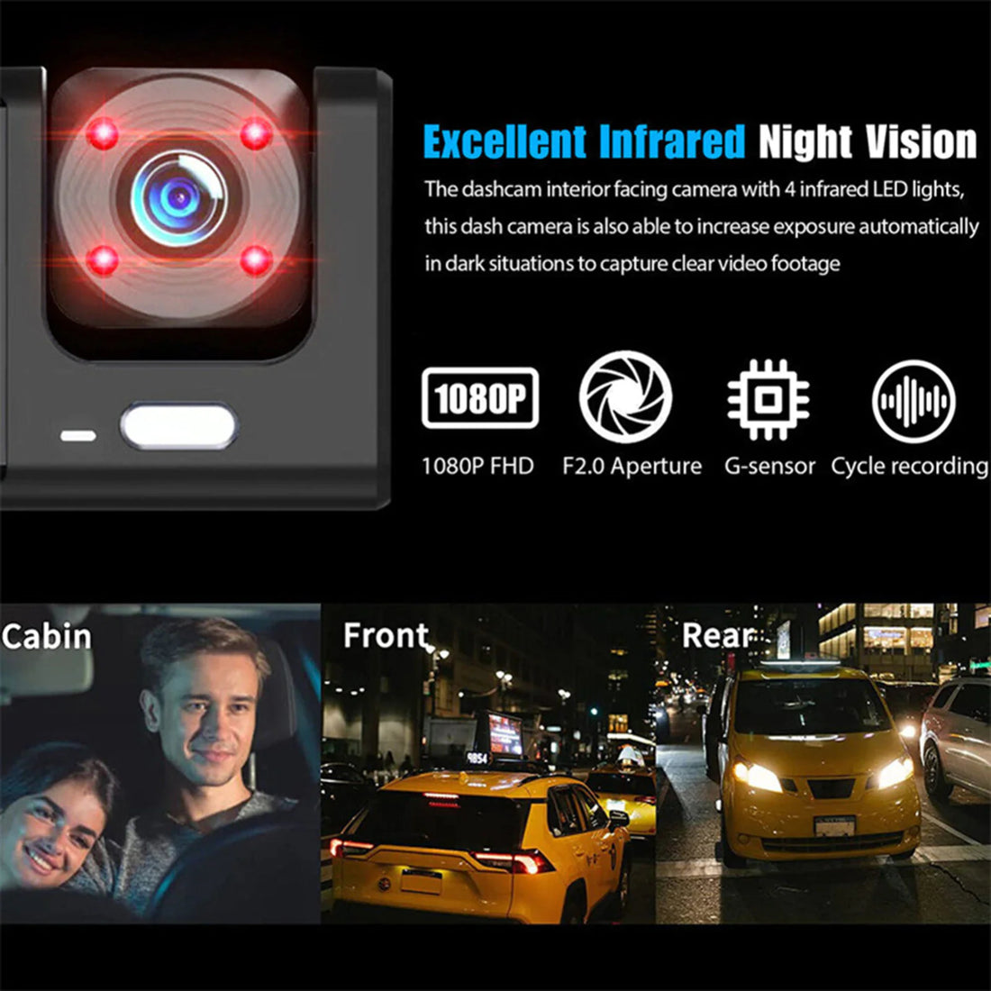 Car Dual Lens Dash Cam HD 1080P Front Rear Inside G-Sensor
