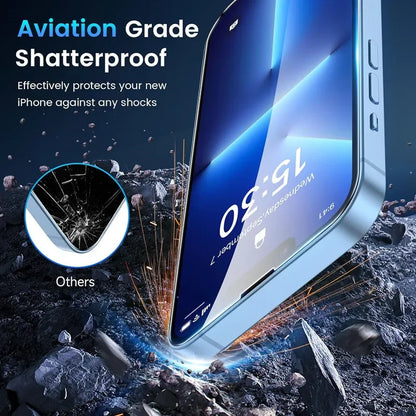 5Pcs Tempered Glass For iPhone 15 14 13 12 Pro Max