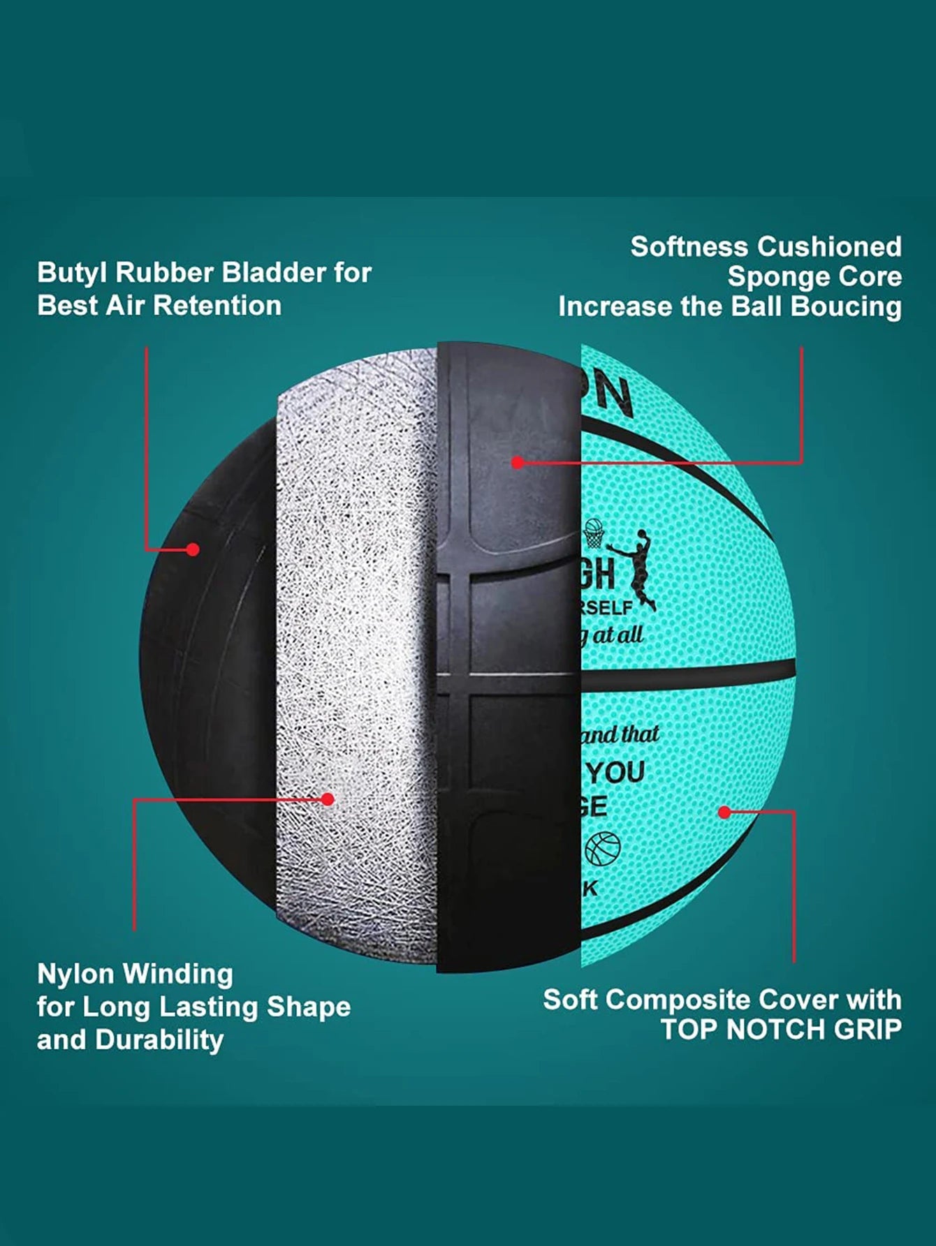 BG4500 BG5000 GG7X Series FIBA Approved Indoor Outdoor Basketball