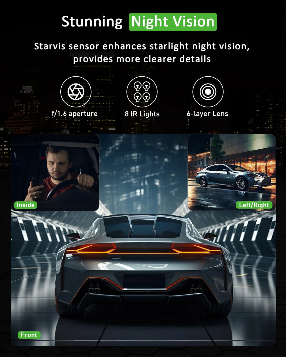 3 Channel Dash Cam Video Recorder with 24H Parking Monitor