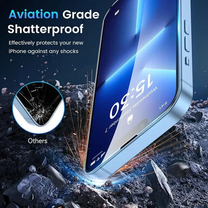5Pcs Tempered Glass For iPhone 15 14 13 12 Pro Max