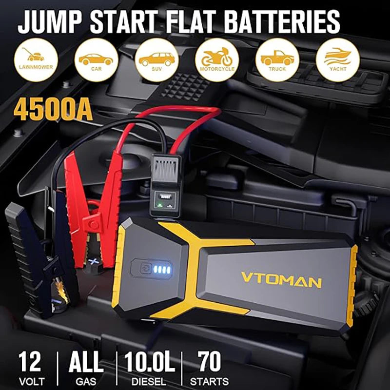 VTOMAN Power Bank 20000mAh Jump Starter 4500A Car Charger