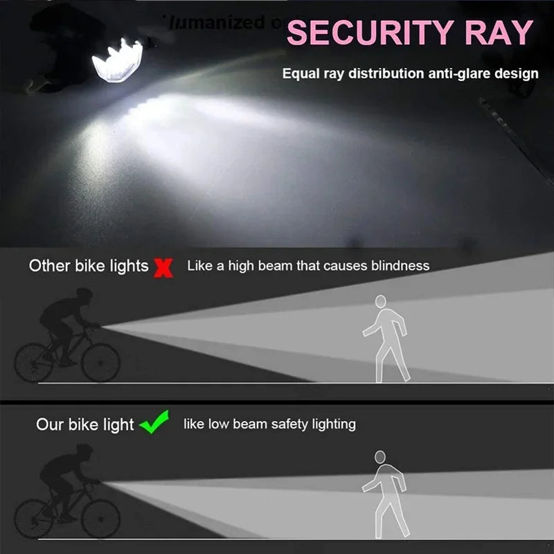 USB Rechargeable Bike Light Set Front Rear Cycling Lamps