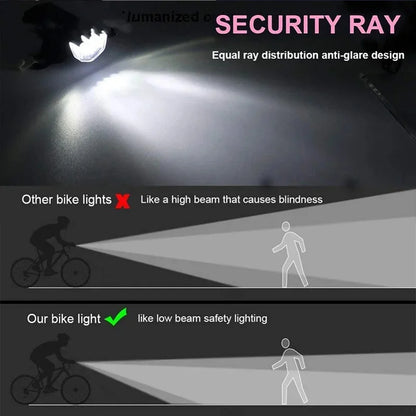 USB Rechargeable Bike Light Set Front Rear Cycling Lamps
