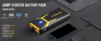 VTOMAN Power Bank 20000mAh Jump Starter 4500A Car Charger