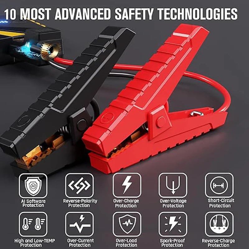VTOMAN Power Bank 20000mAh Jump Starter 4500A Car Charger
