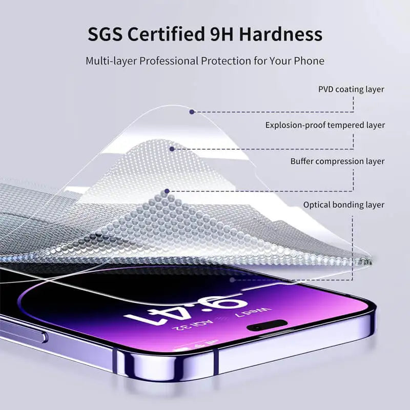 Tempered Glass for iPhone 14 Pro 15 16 Screen Protector