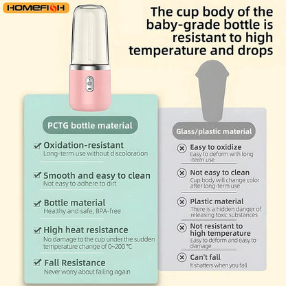 Portable Juicer Blender 400ml USB Charging Smoothie Cup