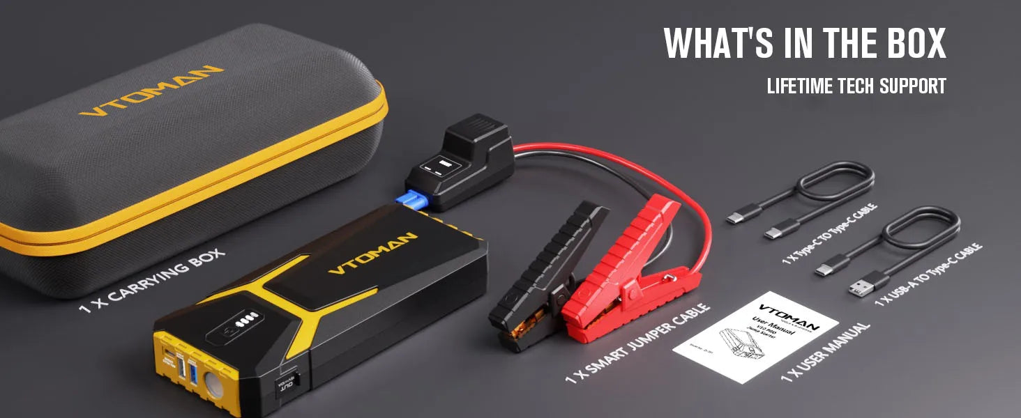 VTOMAN Power Bank 20000mAh Jump Starter 4500A Car Charger