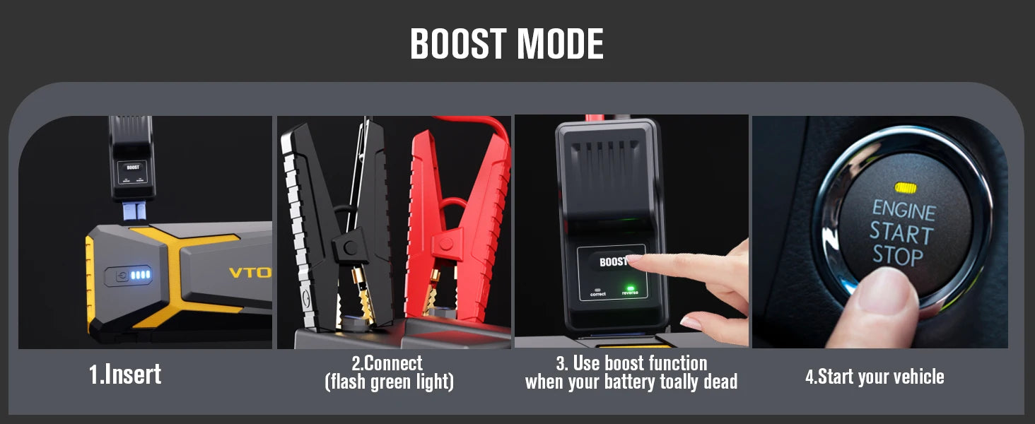 VTOMAN Power Bank 20000mAh Jump Starter 4500A Car Charger