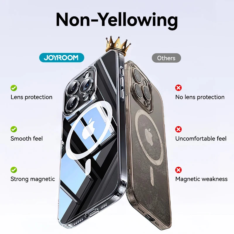 Joyroom Magnetic Anti-Yellow Case for iPhone 16 Pro Max