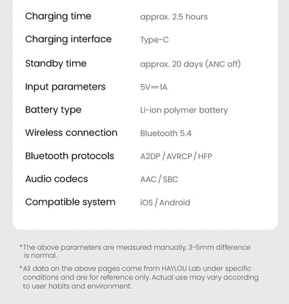 HAYLOU S30 Wireless Bluetooth 5.4 Headphones 80H Playtime