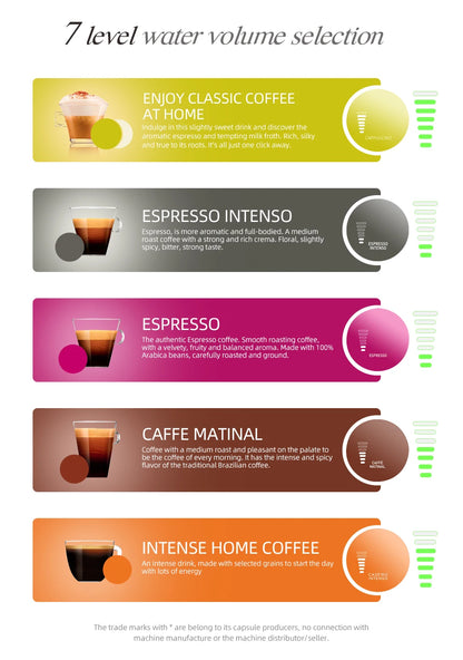 HiBREW Multiple Capsule Coffee Machine 5 in 1 Hot Cold