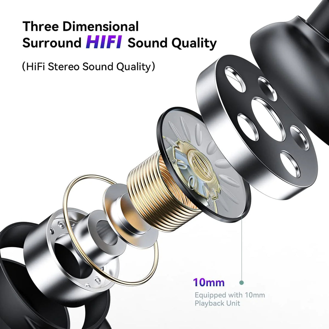 Bluetooth Earbuds Headset 5.3 Wireless Noise Cancelling TWS Waterproof