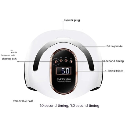 LED Nail Lamp: Discover Ultimate Versatility For Every Need